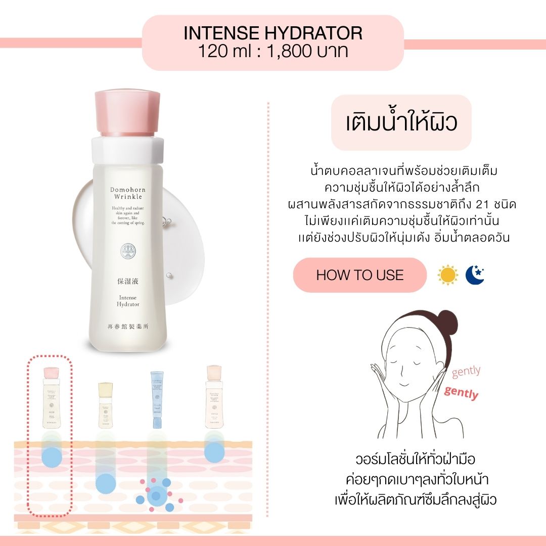 Intense Hydrator – Domohorn Wrinkle Thailand
